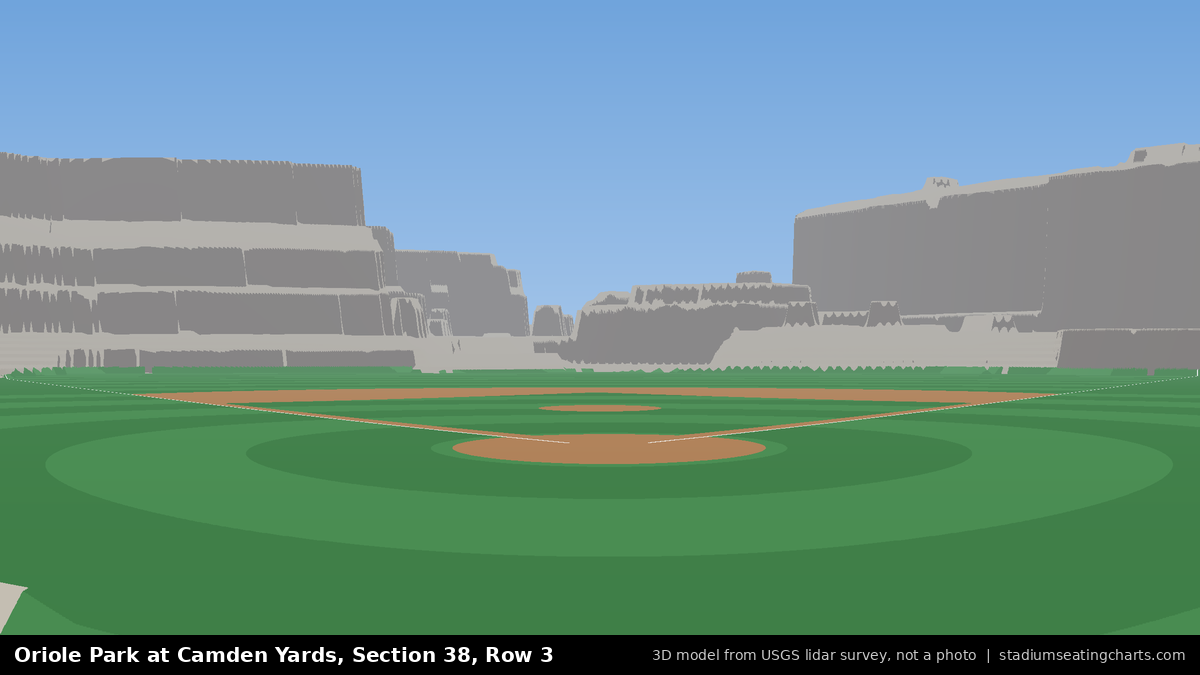 View from Oriole Park at Camden Yards Section 38, Row 3, looking toward the pitcher's mound