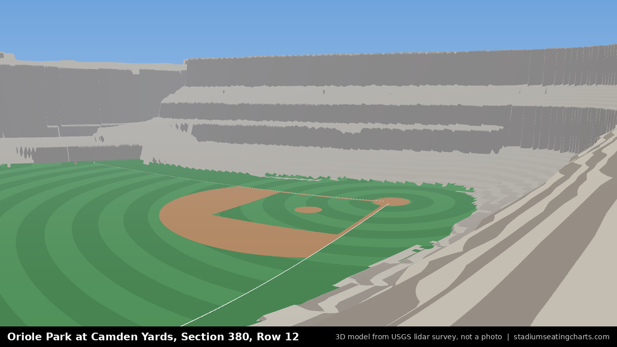 View from Oriole Park at Camden Yards Section 380, Row 12, looking toward the pitcher's mound