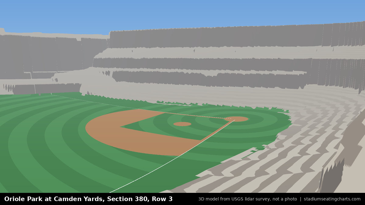 View from Oriole Park at Camden Yards Section 380, Row 3, looking toward the pitcher's mound