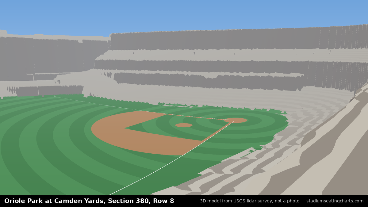 View from Oriole Park at Camden Yards Section 380, Row 8, looking toward the pitcher's mound