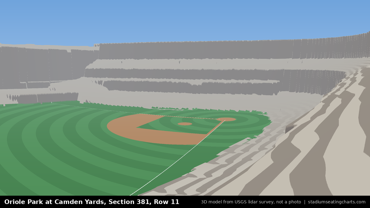 View from Oriole Park at Camden Yards Section 381, Row 11, looking toward the pitcher's mound