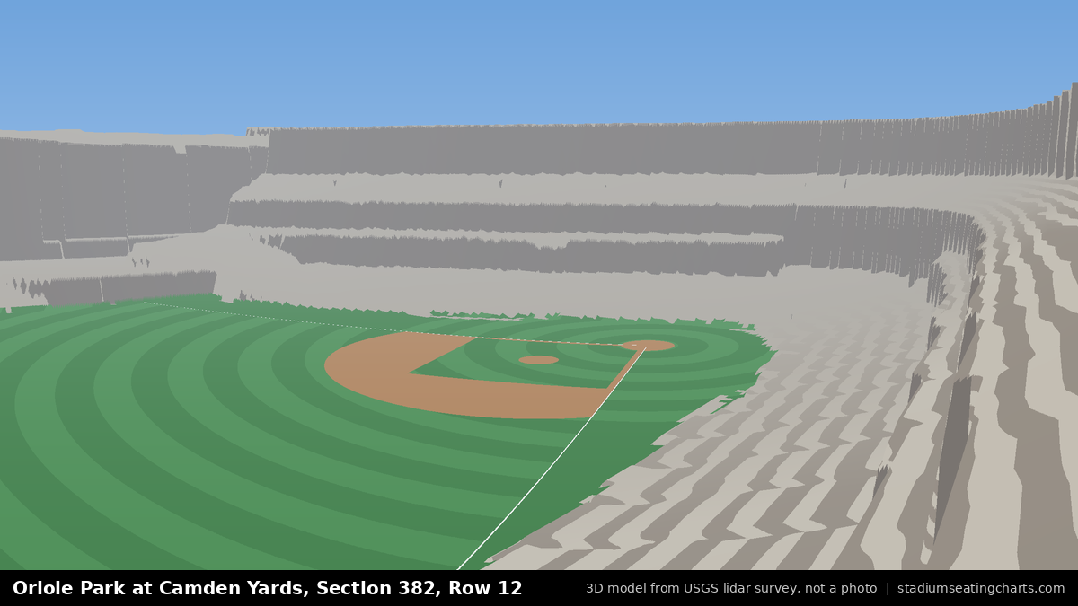 View from Oriole Park at Camden Yards Section 382, Row 12, looking toward the pitcher's mound
