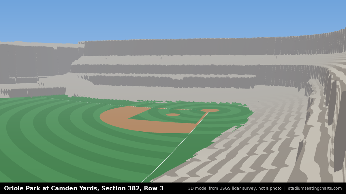 View from Oriole Park at Camden Yards Section 382, Row 3, looking toward the pitcher's mound