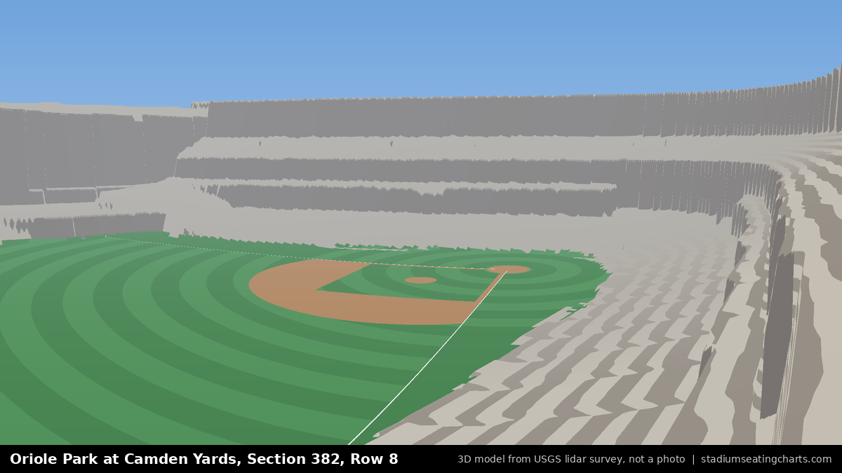 View from Oriole Park at Camden Yards Section 382, Row 8, looking toward the pitcher's mound