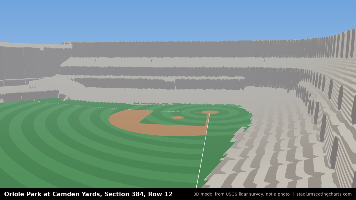View from Oriole Park at Camden Yards Section 384, Row 12, looking toward the pitcher's mound