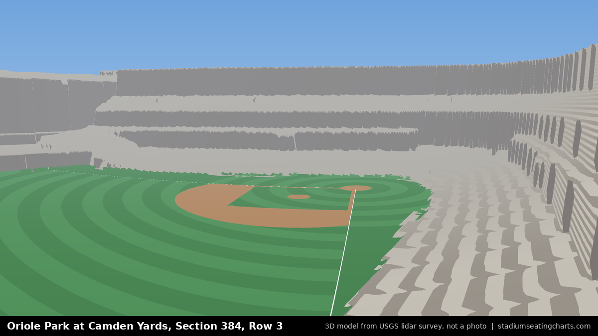 View from Oriole Park at Camden Yards Section 384, Row 3, looking toward the pitcher's mound