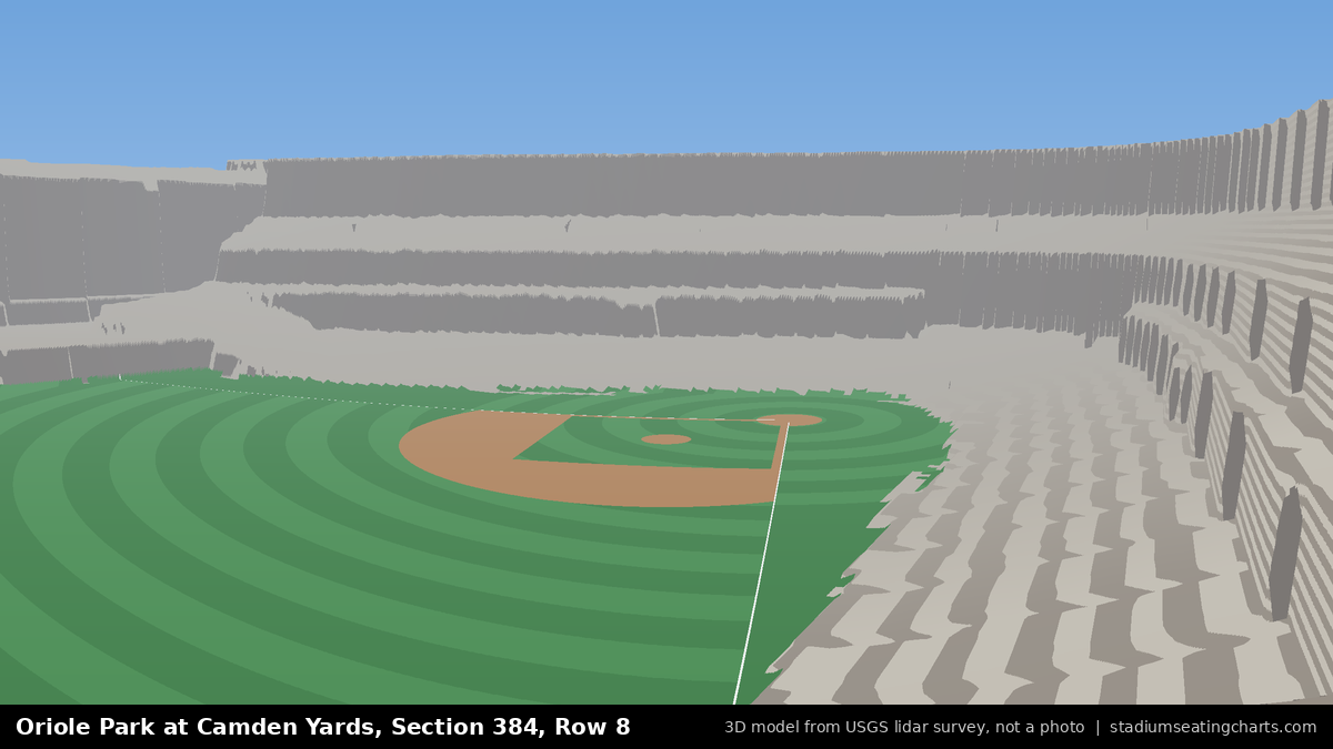 View from Oriole Park at Camden Yards Section 384, Row 8, looking toward the pitcher's mound