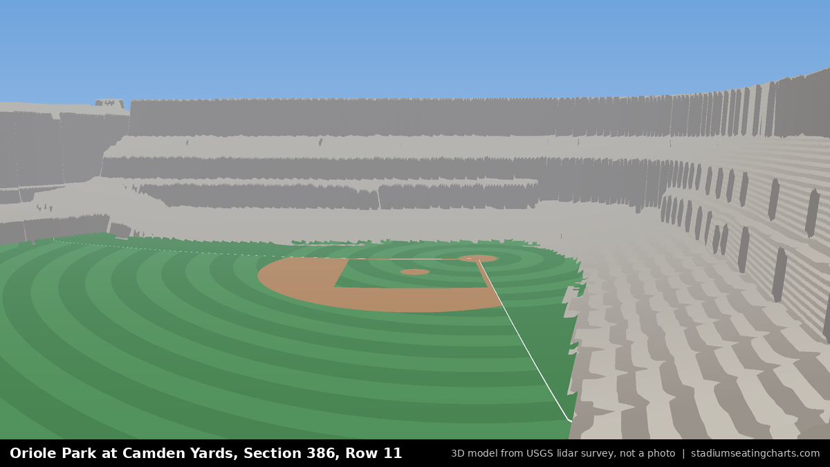 View from Oriole Park at Camden Yards Section 386, Row 11, looking toward the pitcher's mound