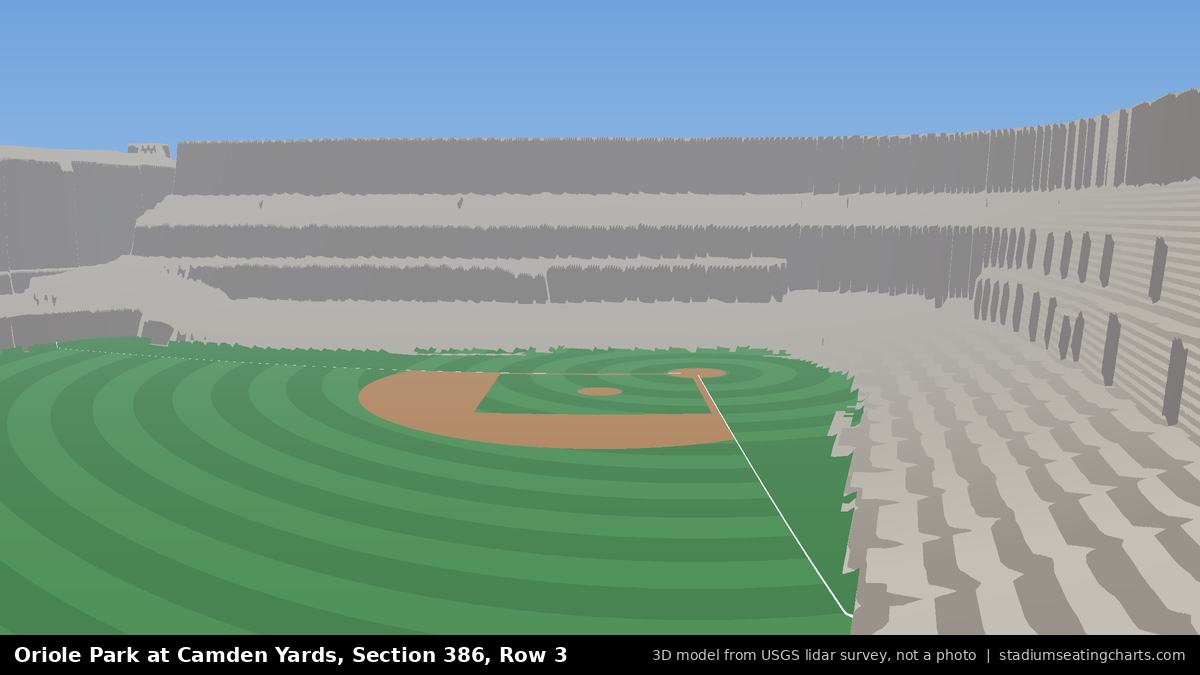 View from Oriole Park at Camden Yards Section 386, Row 3, looking toward the pitcher's mound
