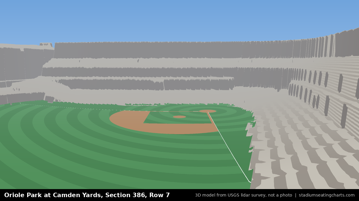 View from Oriole Park at Camden Yards Section 386, Row 7, looking toward the pitcher's mound
