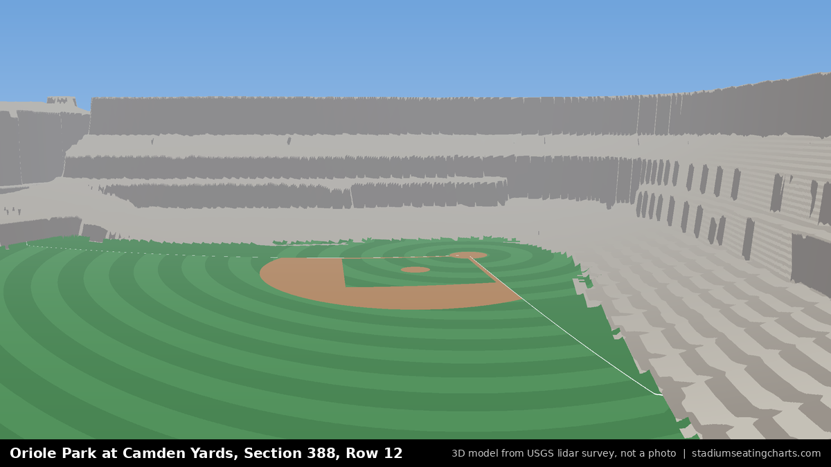 View from Oriole Park at Camden Yards Section 388, Row 12, looking toward the pitcher's mound