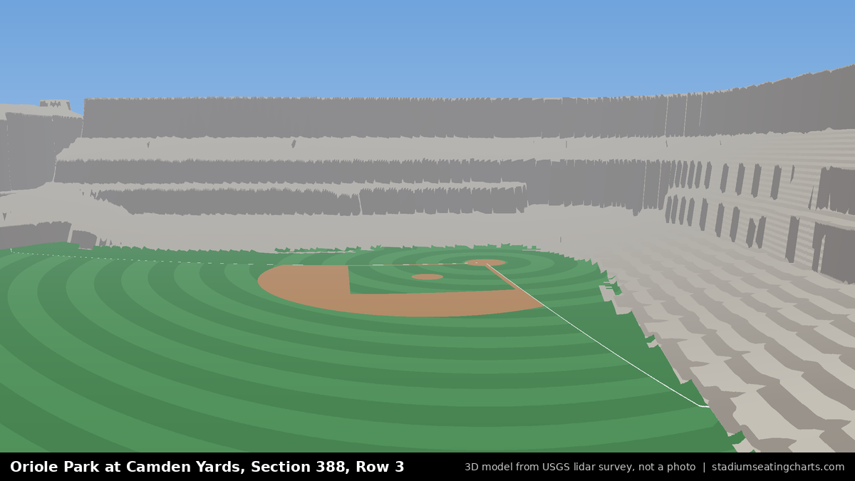 View from Oriole Park at Camden Yards Section 388, Row 3, looking toward the pitcher's mound