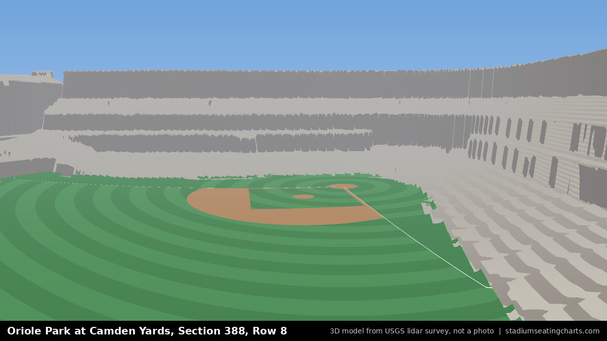 View from Oriole Park at Camden Yards Section 388, Row 8, looking toward the pitcher's mound