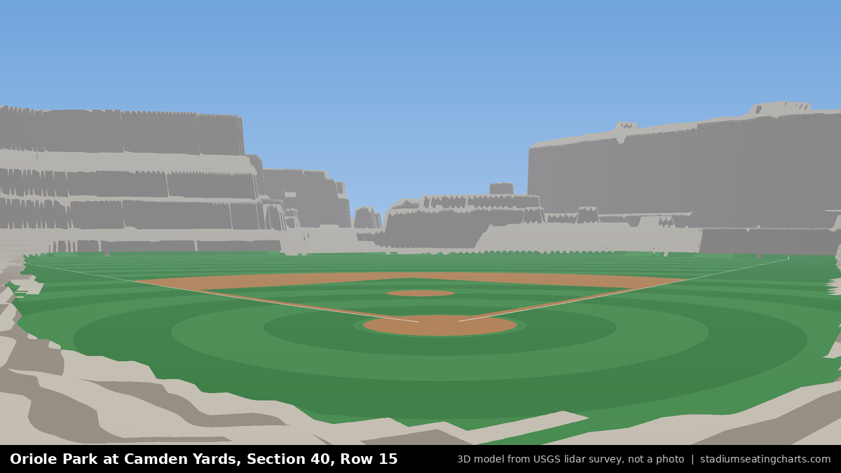 View from Oriole Park at Camden Yards Section 40, Row 15, looking toward the pitcher's mound