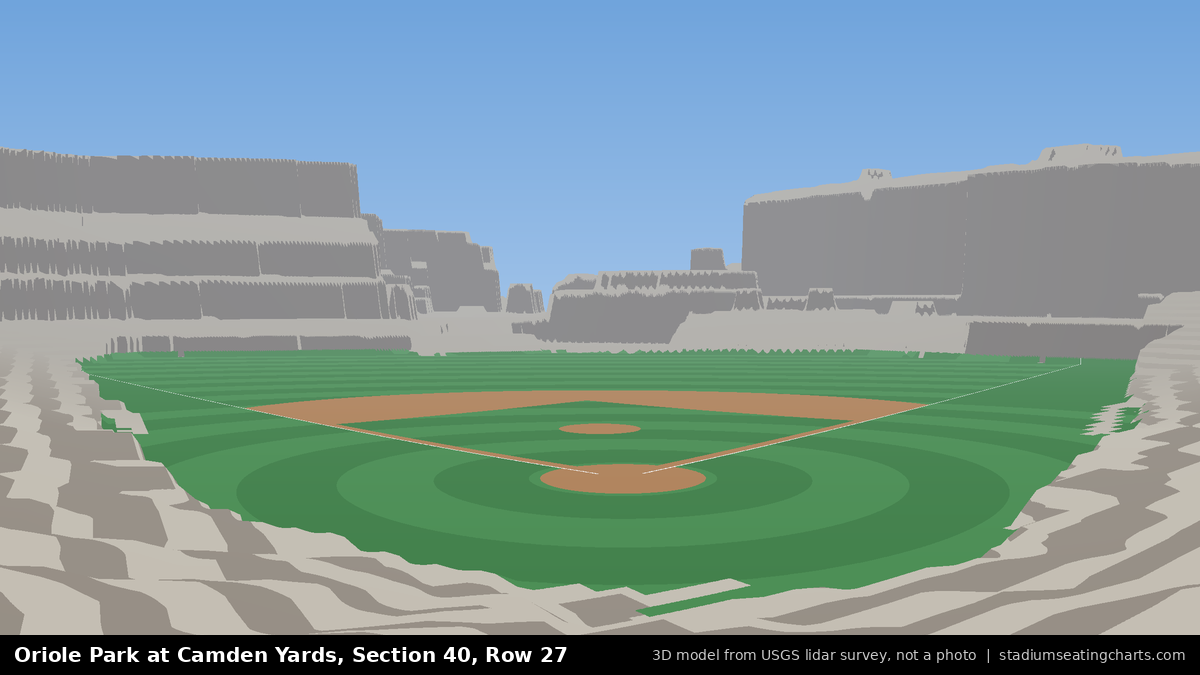 View from Oriole Park at Camden Yards Section 40, Row 27, looking toward the pitcher's mound