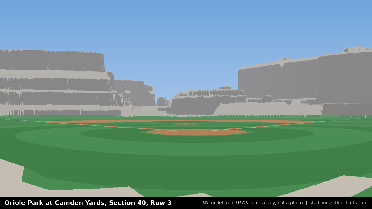 View from Oriole Park at Camden Yards Section 40, Row 3, looking toward the pitcher's mound