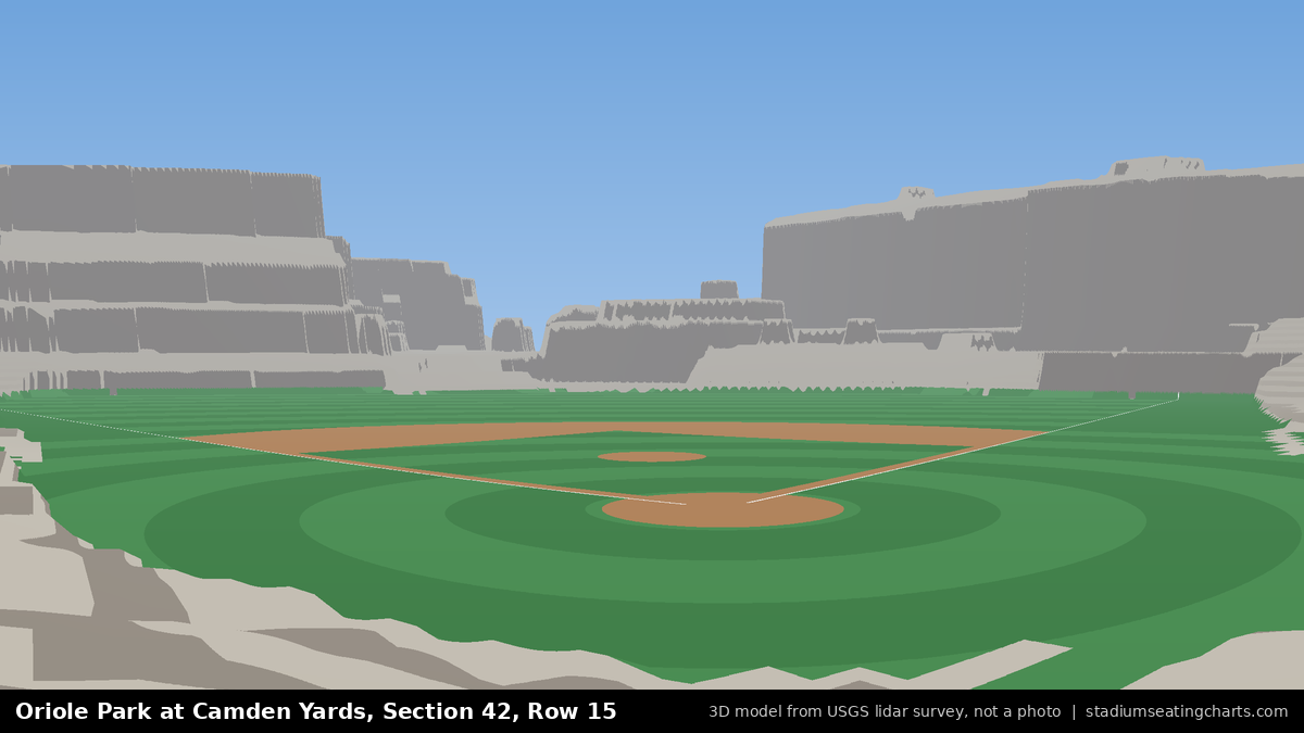 View from Oriole Park at Camden Yards Section 42, Row 15, looking toward the pitcher's mound