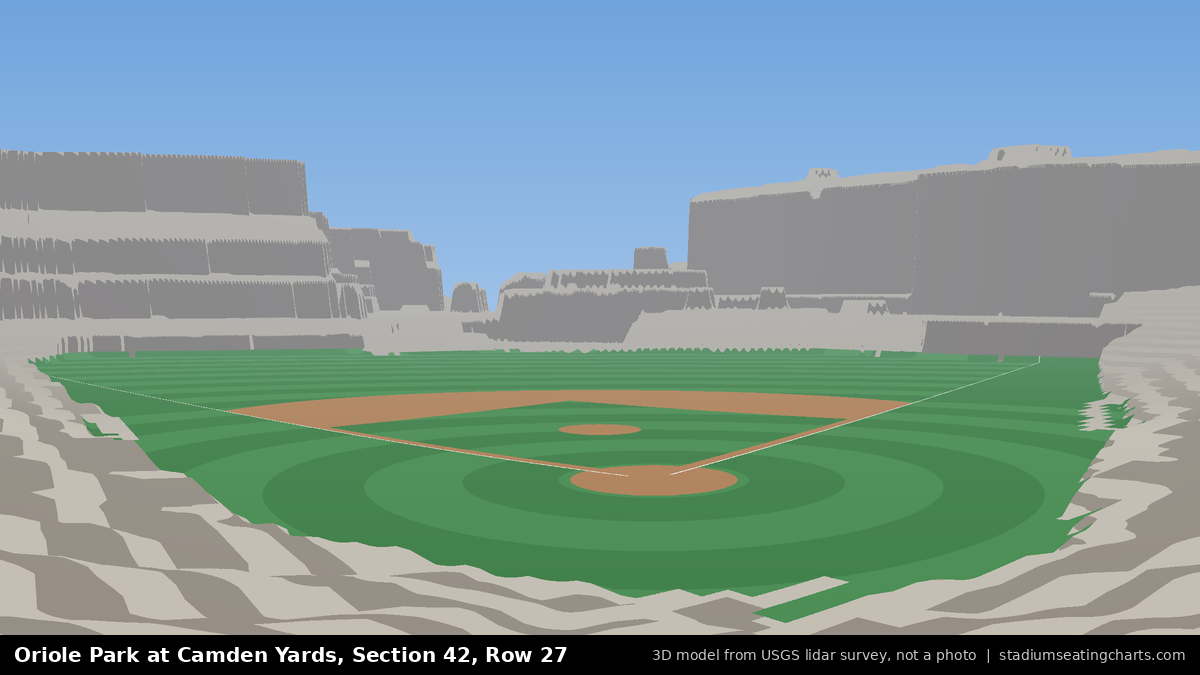 View from Oriole Park at Camden Yards Section 42, Row 27, looking toward the pitcher's mound