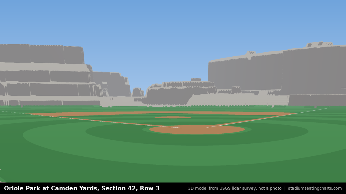 View from Oriole Park at Camden Yards Section 42, Row 3, looking toward the pitcher's mound