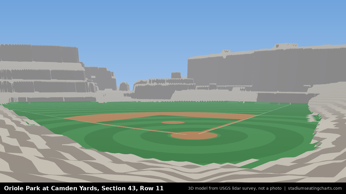 View from Oriole Park at Camden Yards Section 43, Row 11, looking toward the pitcher's mound