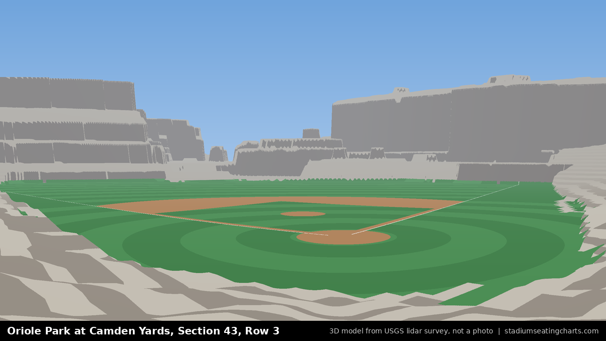 View from Oriole Park at Camden Yards Section 43, Row 3, looking toward the pitcher's mound