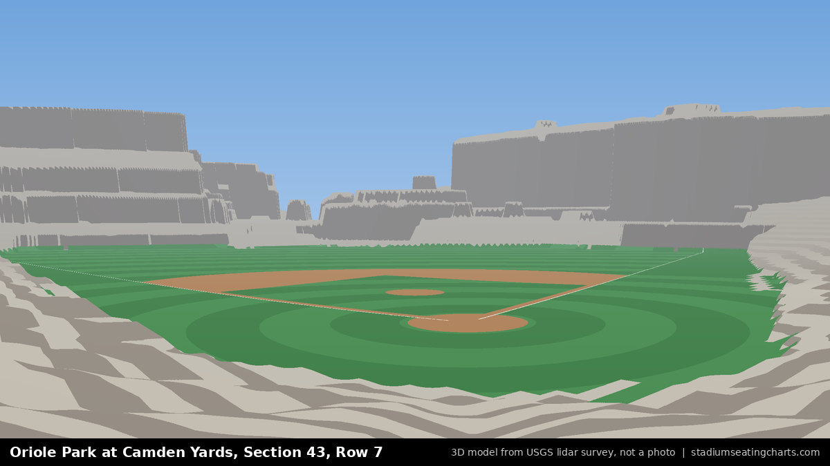 View from Oriole Park at Camden Yards Section 43, Row 7, looking toward the pitcher's mound
