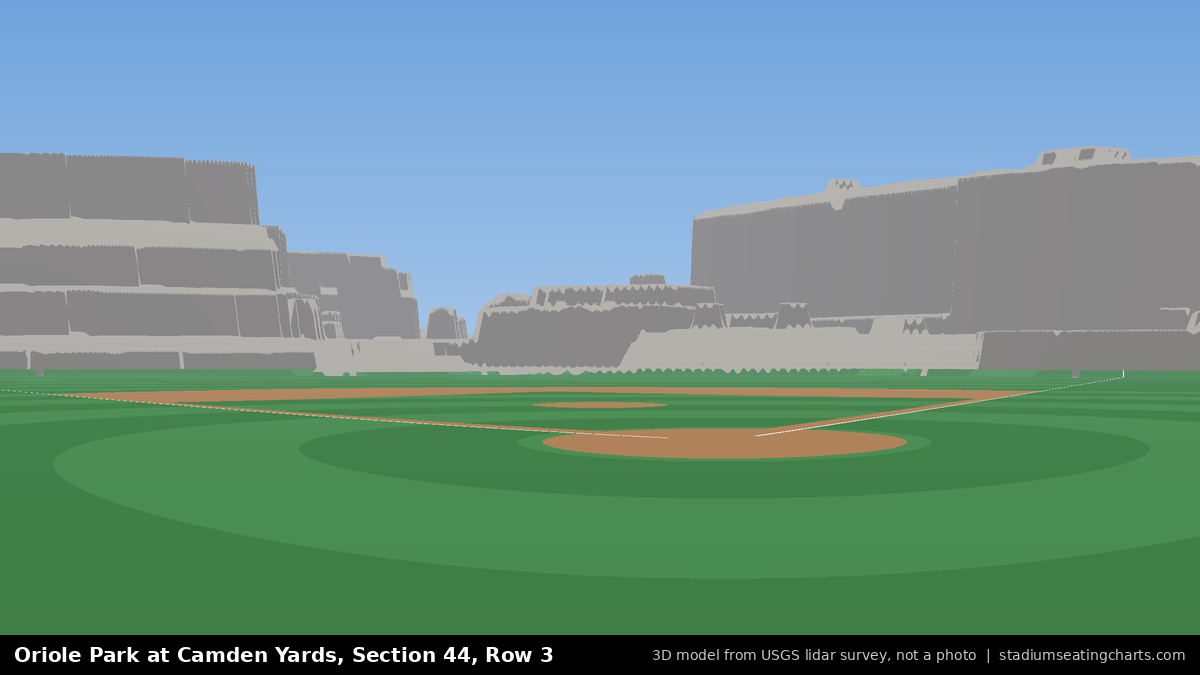 View from Oriole Park at Camden Yards Section 44, Row 3, looking toward the pitcher's mound