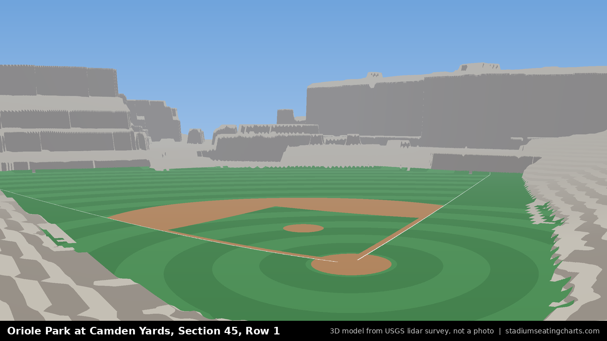 View from Oriole Park at Camden Yards Section 45, Row 1, looking toward the pitcher's mound