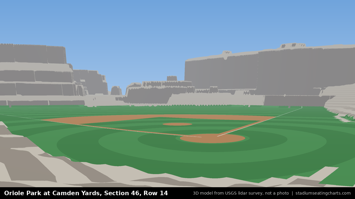 View from Oriole Park at Camden Yards Section 46, Row 14, looking toward the pitcher's mound