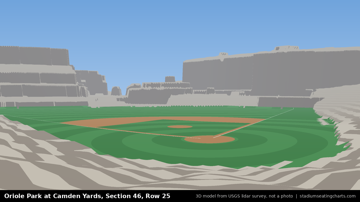 View from Oriole Park at Camden Yards Section 46, Row 25, looking toward the pitcher's mound