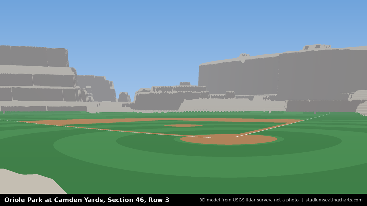 View from Oriole Park at Camden Yards Section 46, Row 3, looking toward the pitcher's mound