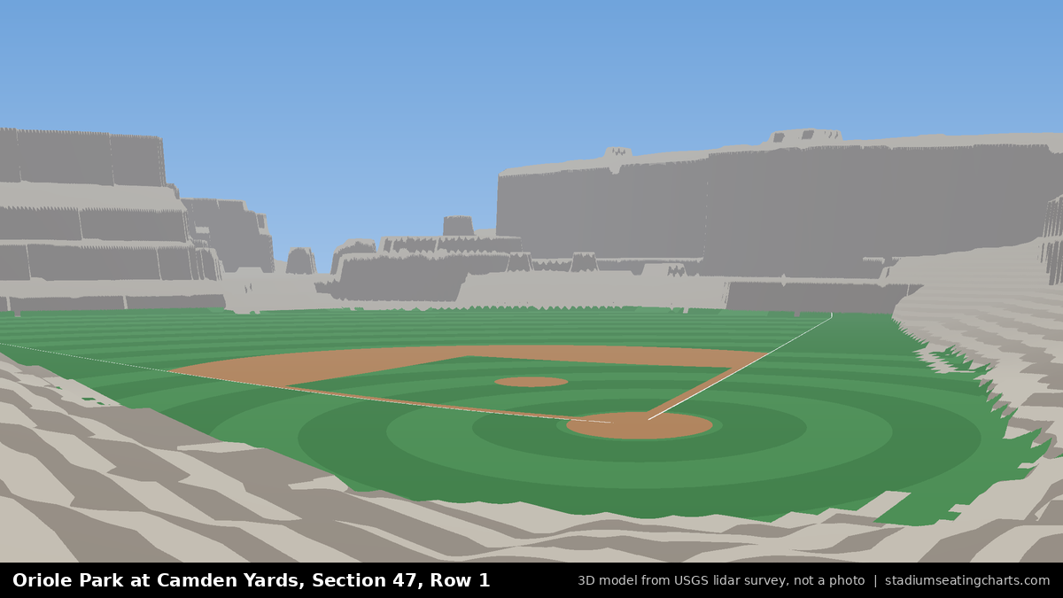 View from Oriole Park at Camden Yards Section 47, Row 1, looking toward the pitcher's mound
