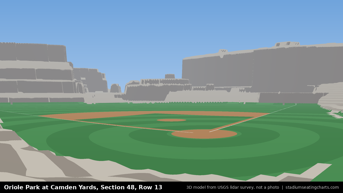 View from Oriole Park at Camden Yards Section 48, Row 13, looking toward the pitcher's mound
