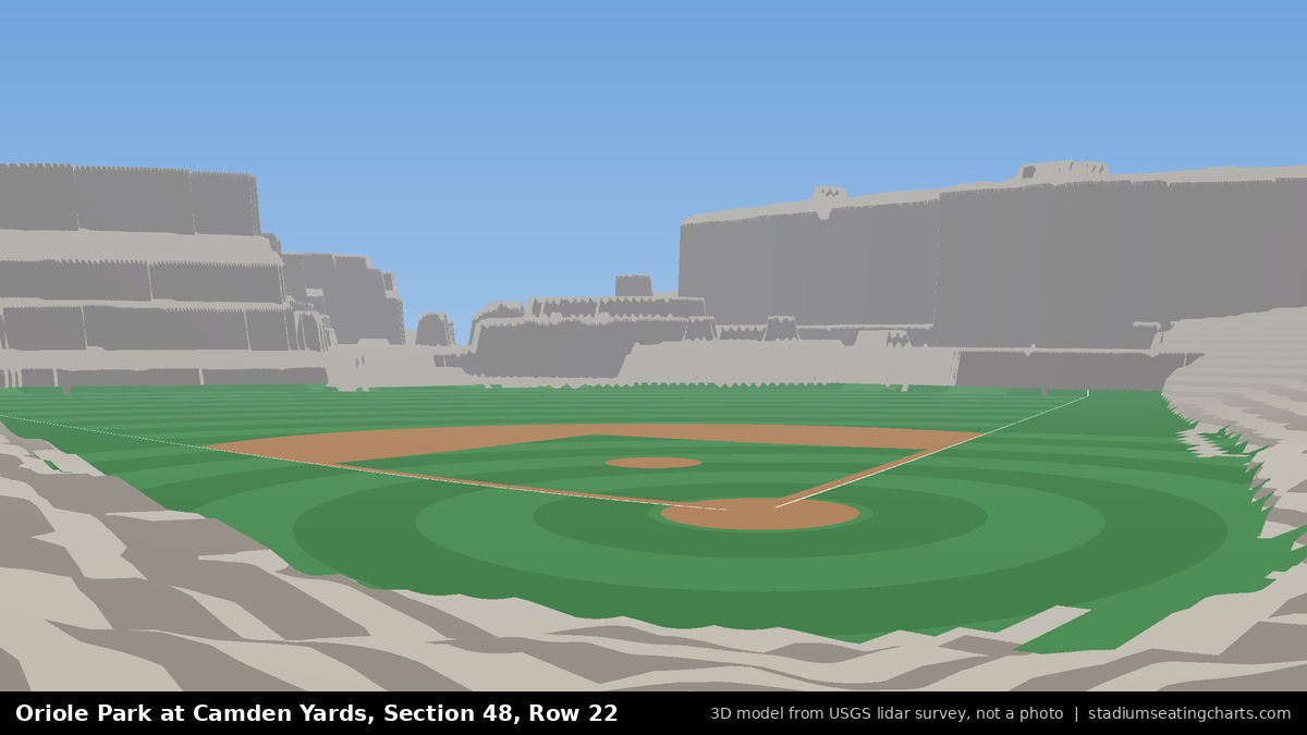 View from Oriole Park at Camden Yards Section 48, Row 22, looking toward the pitcher's mound