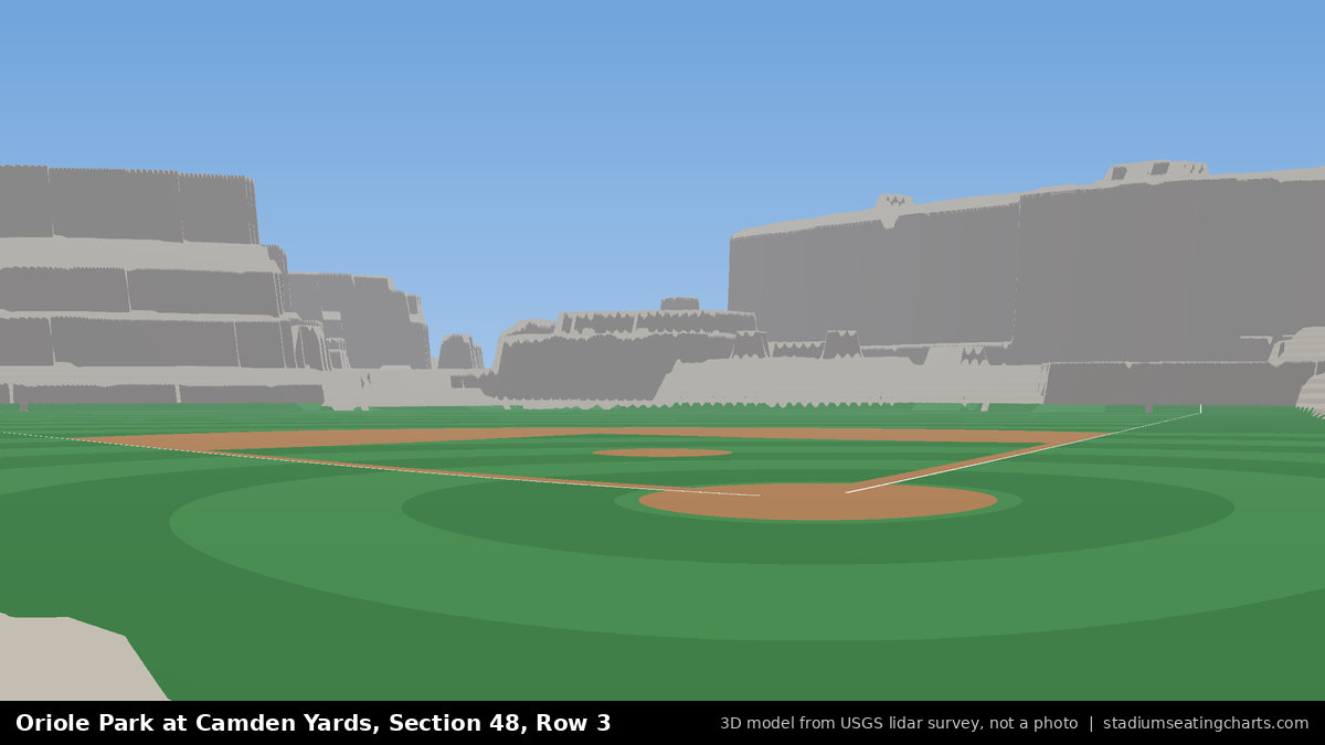 View from Oriole Park at Camden Yards Section 48, Row 3, looking toward the pitcher's mound