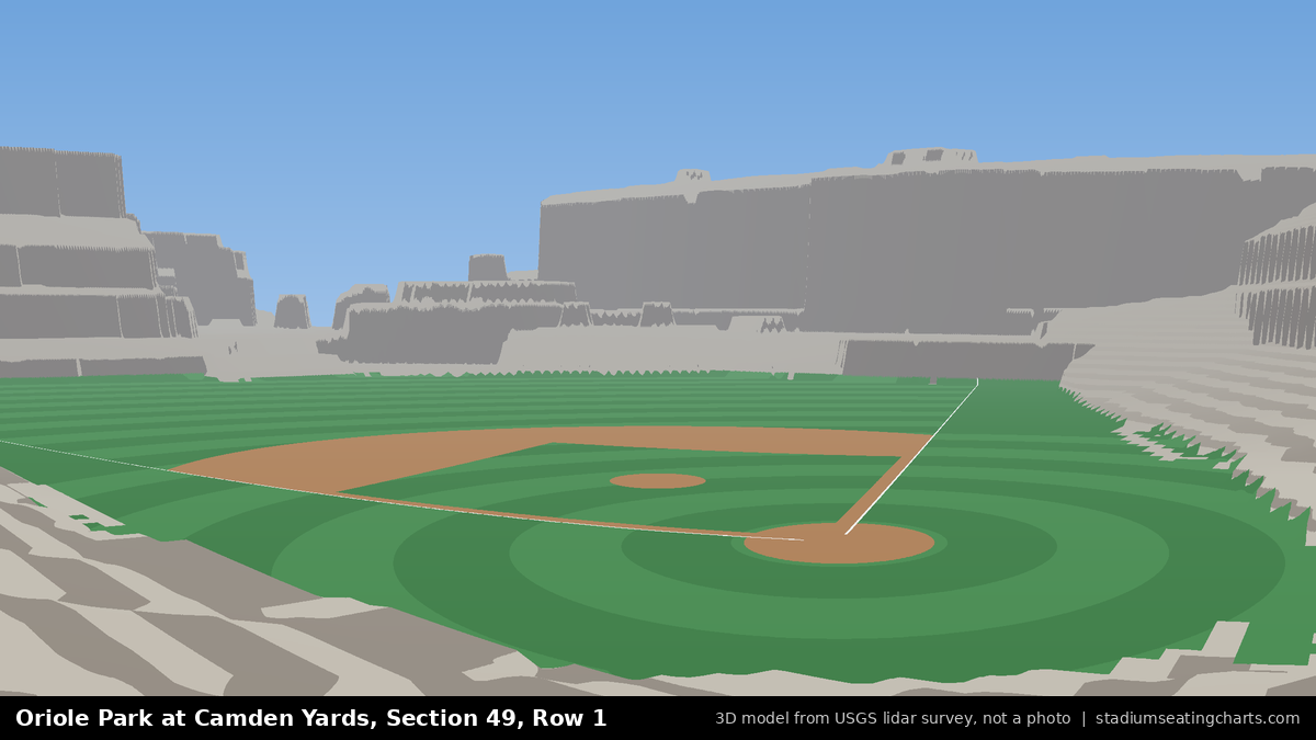 View from Oriole Park at Camden Yards Section 49, Row 1, looking toward the pitcher's mound
