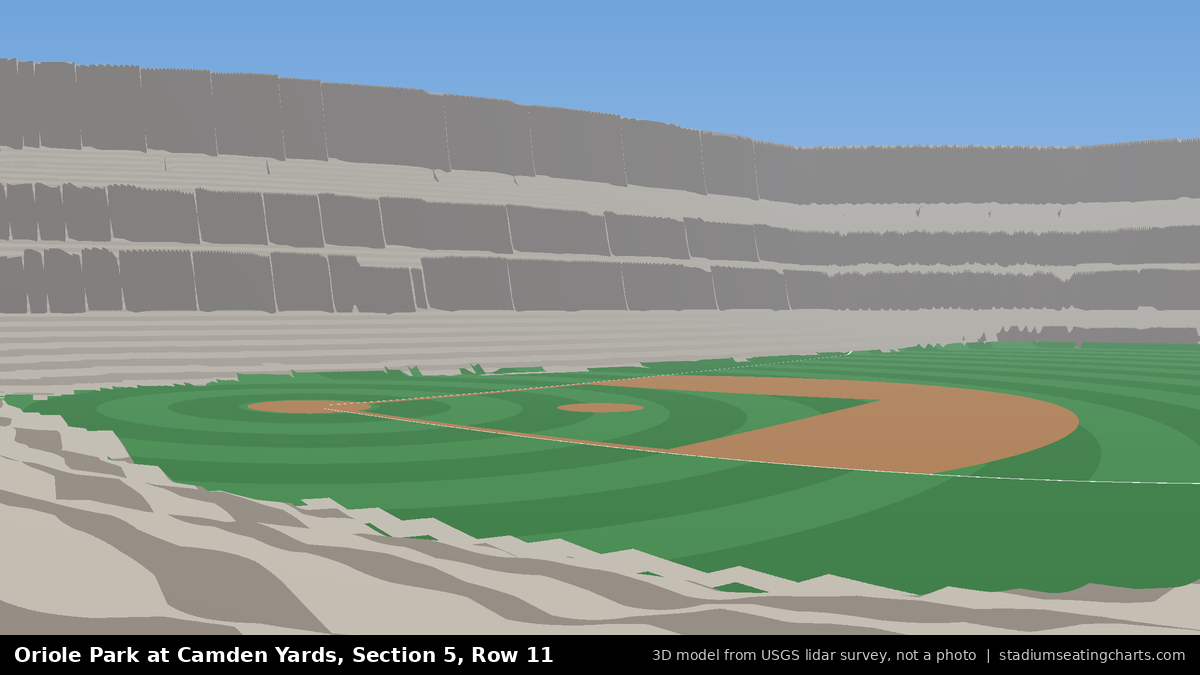 View from Oriole Park at Camden Yards Section 5, Row 11, looking toward the pitcher's mound