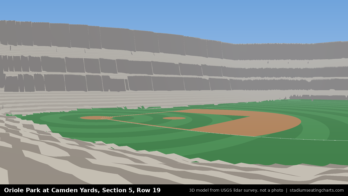 View from Oriole Park at Camden Yards Section 5, Row 19, looking toward the pitcher's mound
