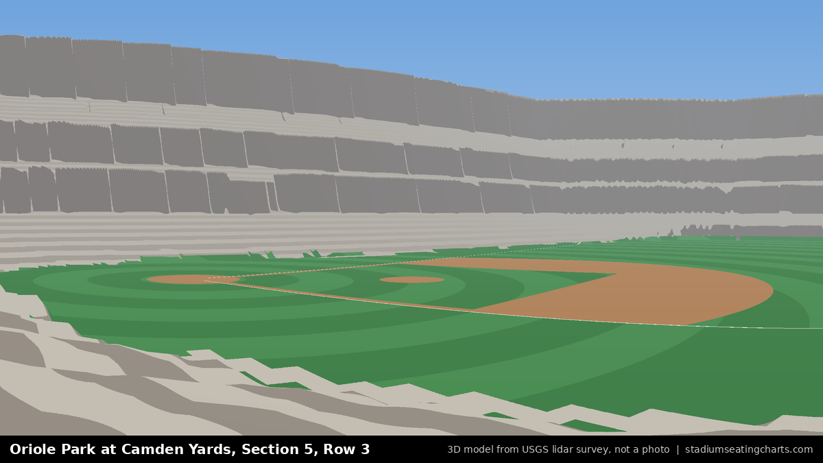 View from Oriole Park at Camden Yards Section 5, Row 3, looking toward the pitcher's mound