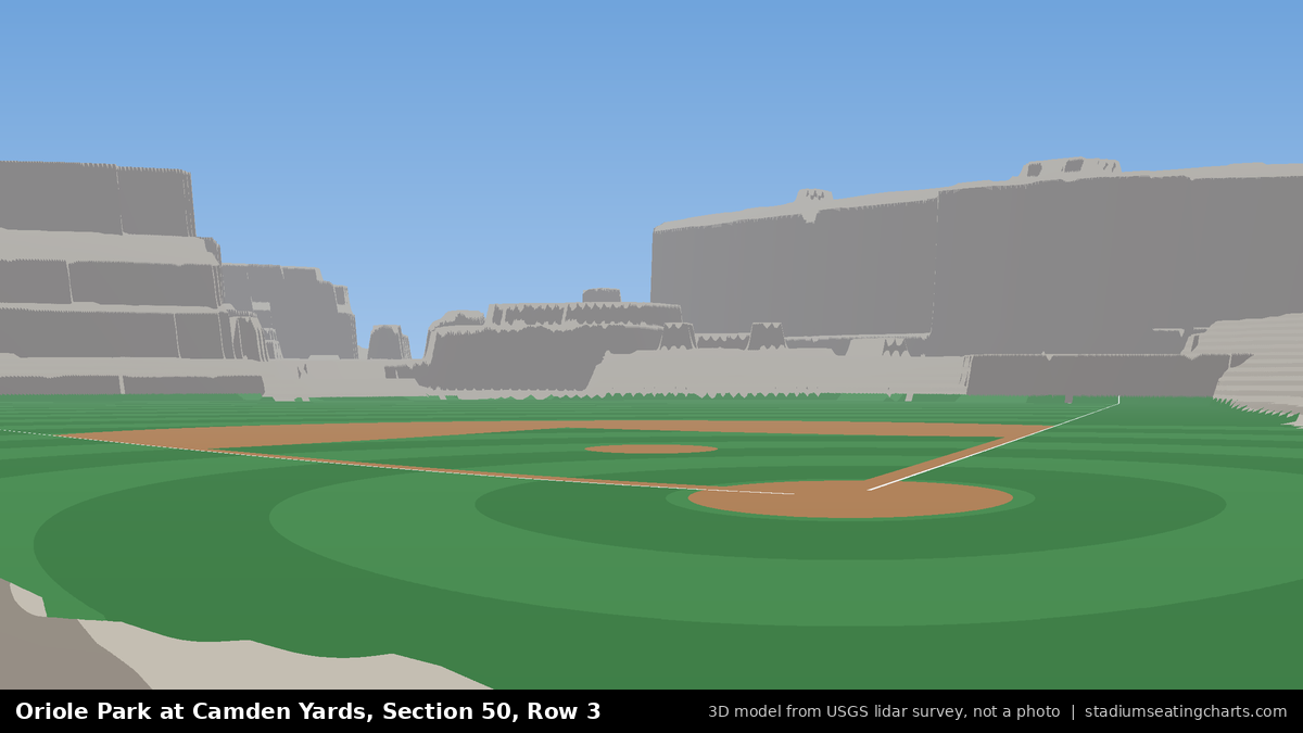 View from Oriole Park at Camden Yards Section 50, Row 3, looking toward the pitcher's mound