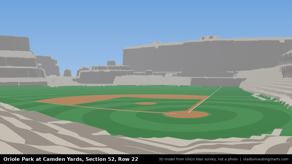 View from Oriole Park at Camden Yards Section 52, Row 22, looking toward the pitcher's mound