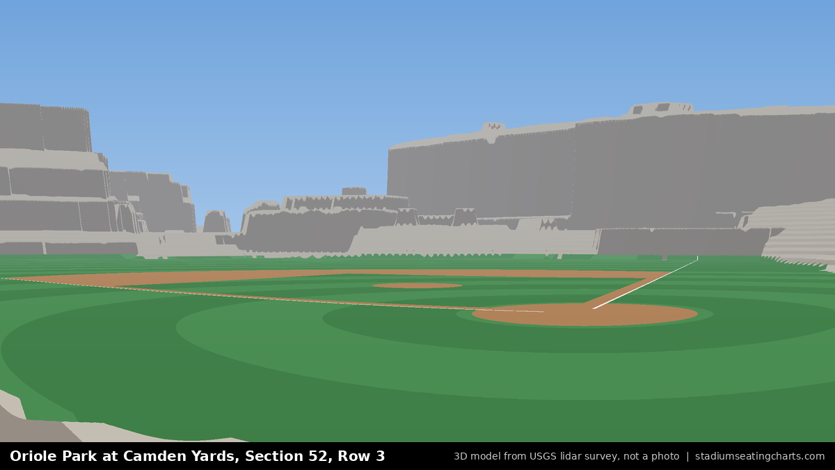 View from Oriole Park at Camden Yards Section 52, Row 3, looking toward the pitcher's mound