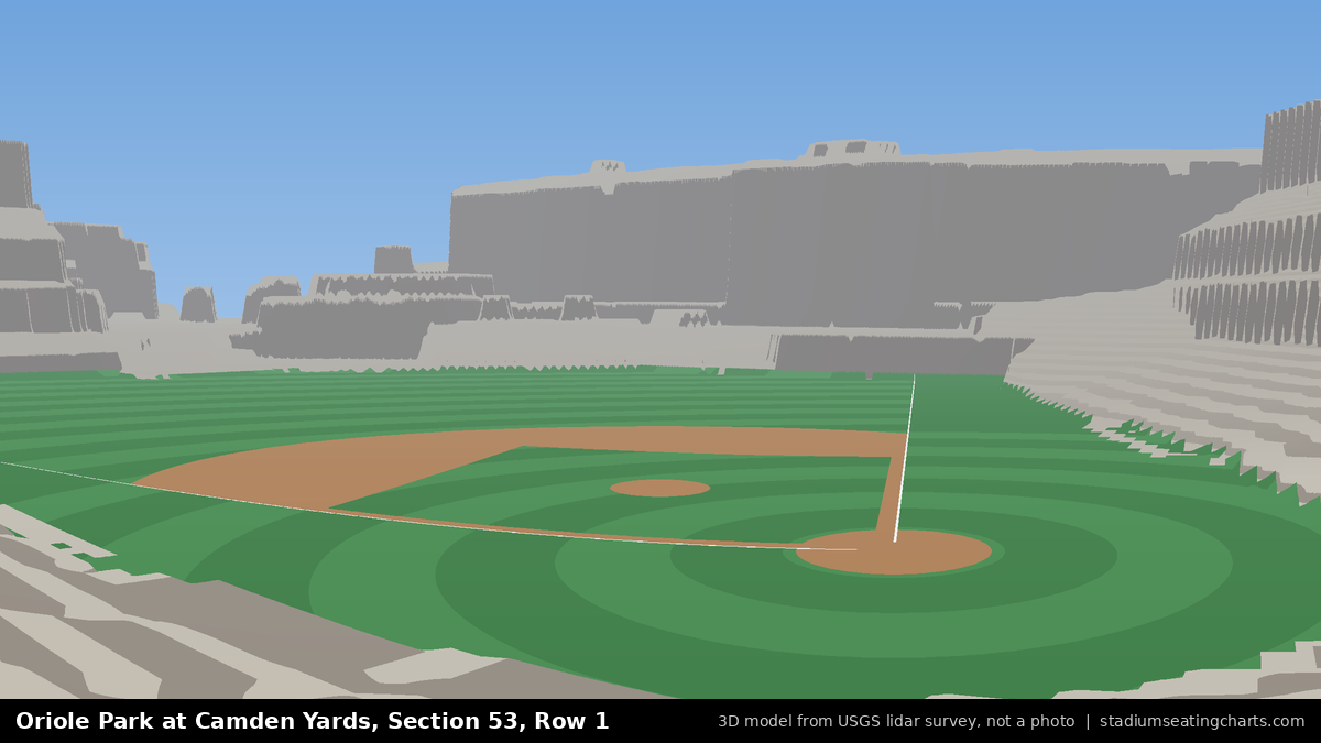 View from Oriole Park at Camden Yards Section 53, Row 1, looking toward the pitcher's mound