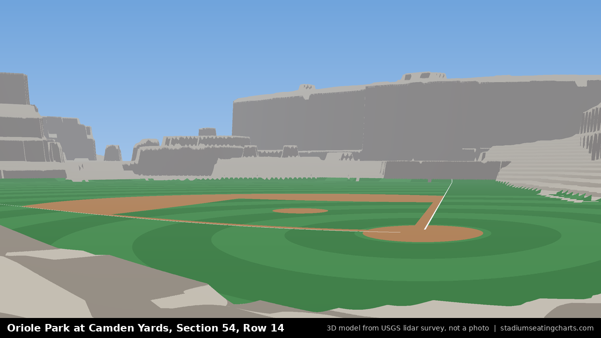 View from Oriole Park at Camden Yards Section 54, Row 14, looking toward the pitcher's mound