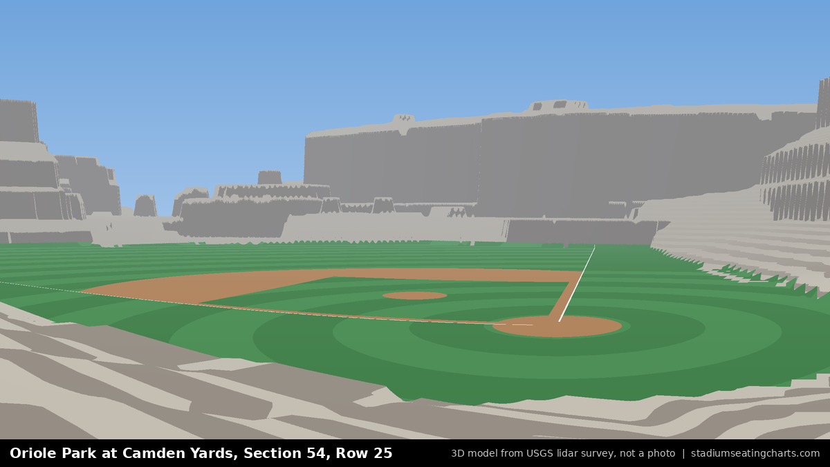 View from Oriole Park at Camden Yards Section 54, Row 25, looking toward the pitcher's mound