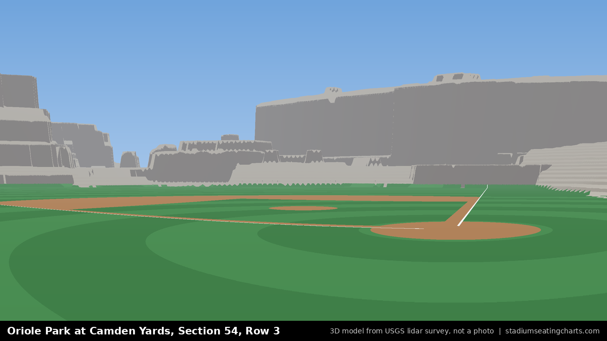 View from Oriole Park at Camden Yards Section 54, Row 3, looking toward the pitcher's mound