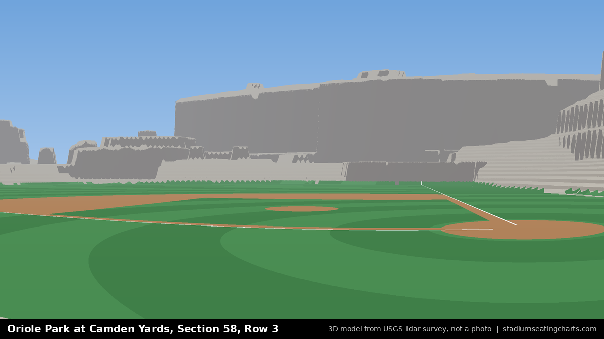 View from Oriole Park at Camden Yards Section 58, Row 3, looking toward the pitcher's mound