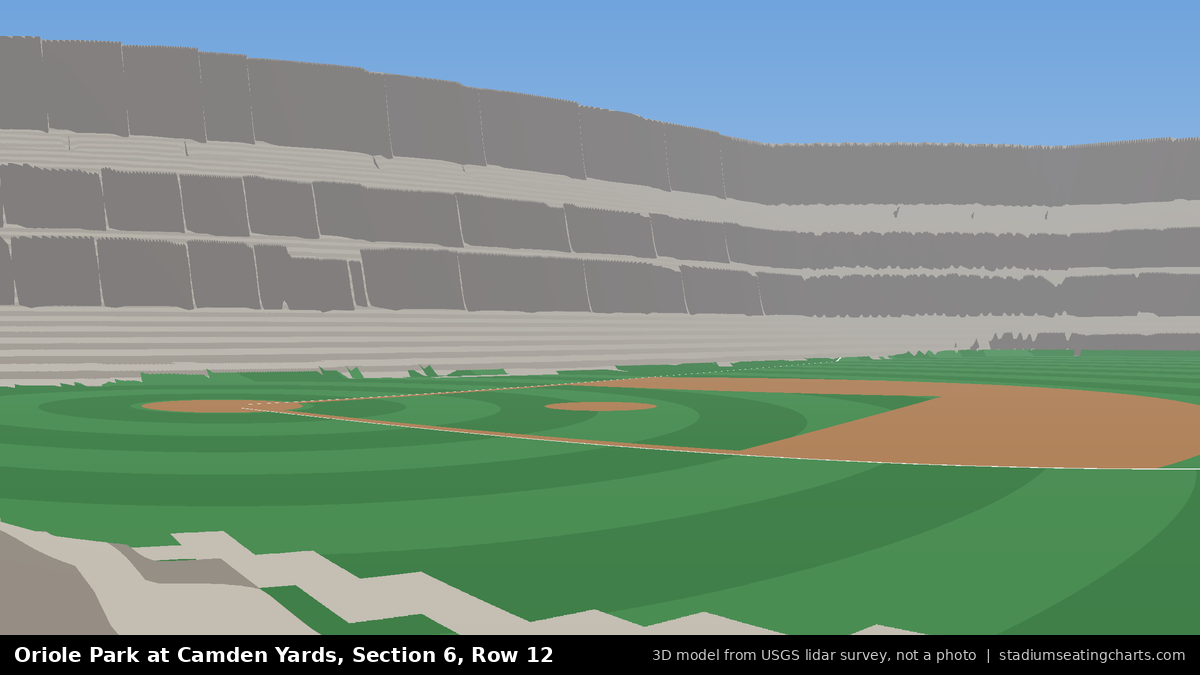 View from Oriole Park at Camden Yards Section 6, Row 12, looking toward the pitcher's mound