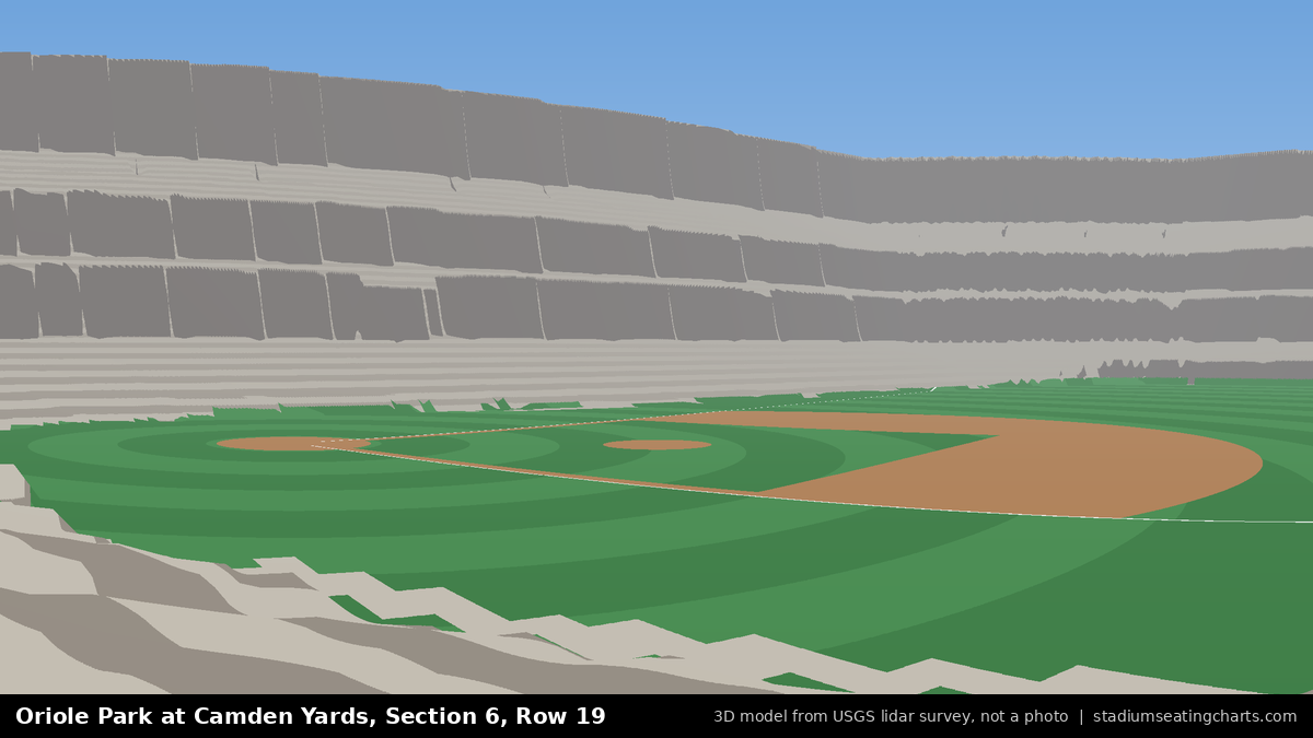 View from Oriole Park at Camden Yards Section 6, Row 19, looking toward the pitcher's mound