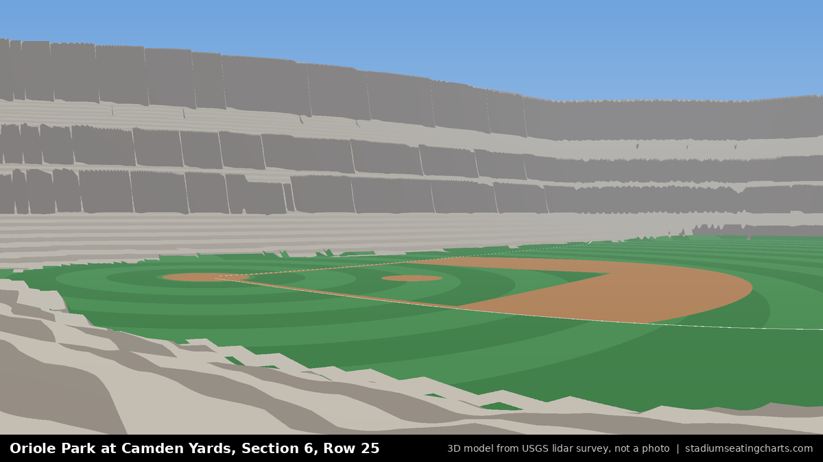 View from Oriole Park at Camden Yards Section 6, Row 25, looking toward the pitcher's mound